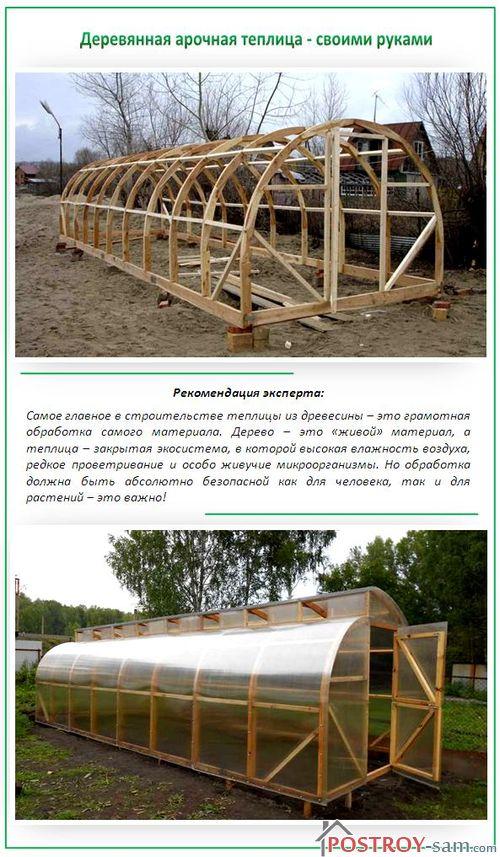 Как построить теплица домашний условиями Как построить теплица домашний условиями